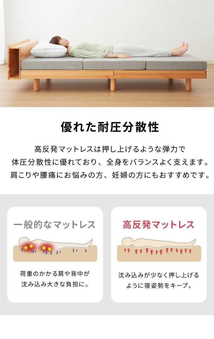 Amazon｜リコメン堂 高反発 マットレスセミシングル 三つ折り 洗える