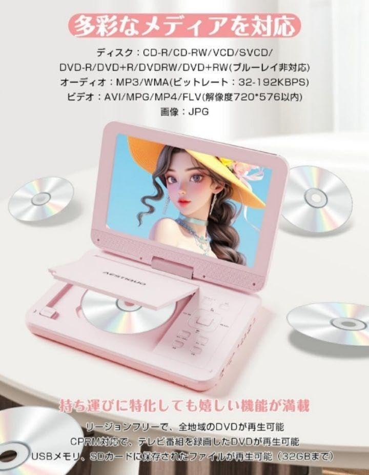 ポータブルDVDプレイヤー 12.5型 10.5インチ液晶。保護フィルム装着