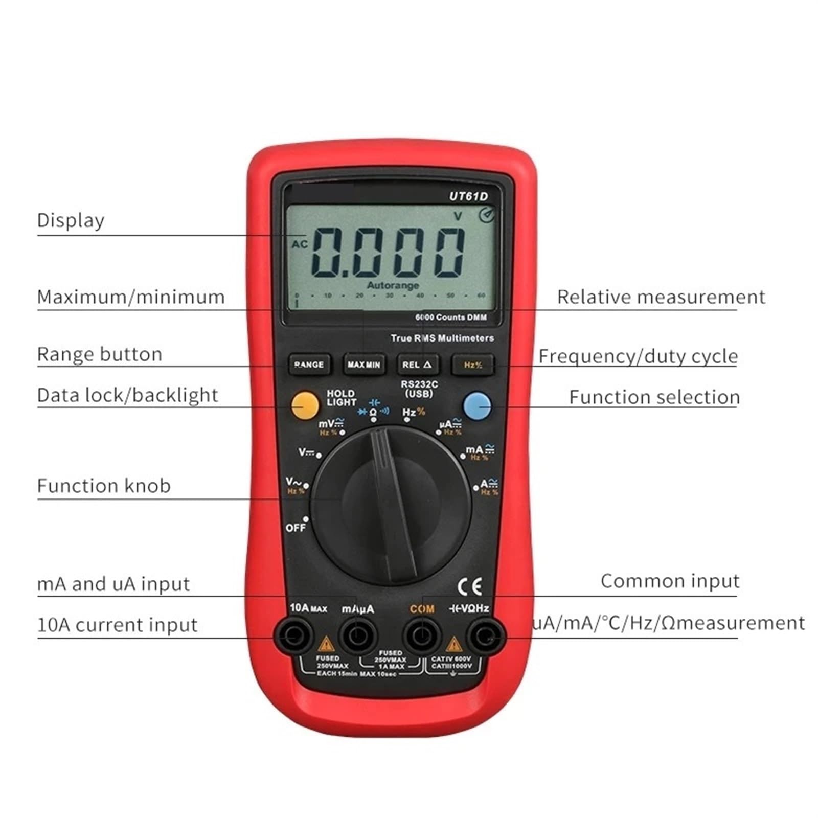 UT61E+ Cyfrowy wyświetlacz Inteligentny multimetr True RMS Wysoka precyzja 1000 V AC DC Tester napięcia 22000 zliczeń Miernik prądu