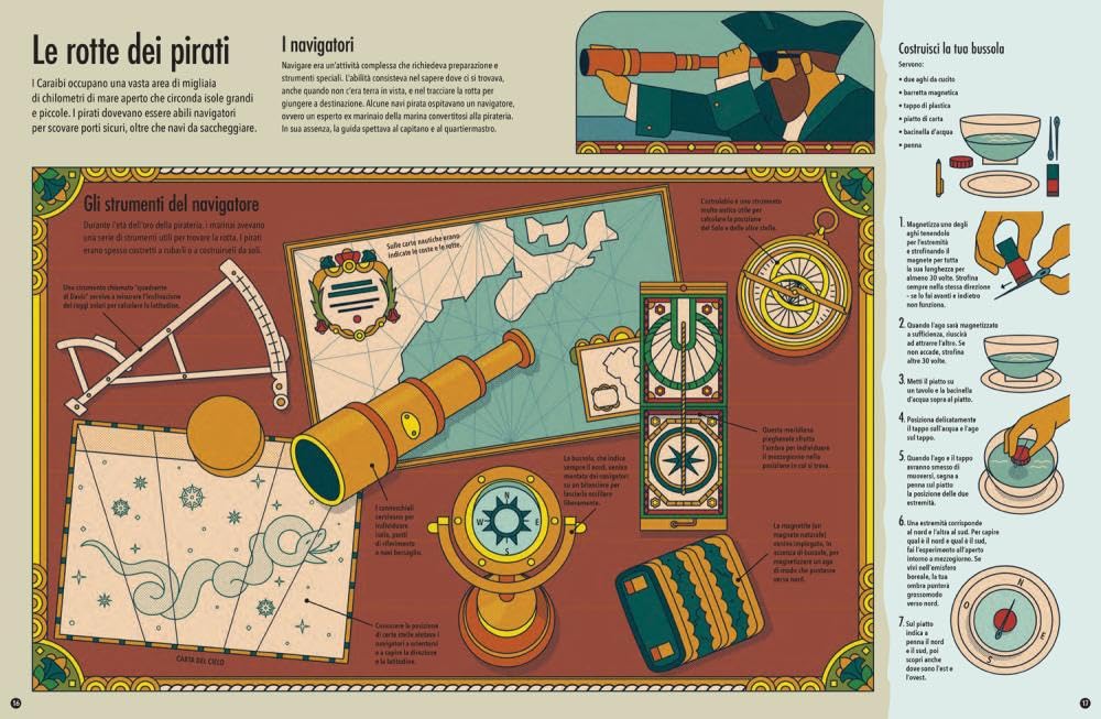 Temibili pirati. Scopri l'età dell'oro dei pirati con quattro modelli da costruire. Tesori di carta. Ediz. a colori. Con 4 modelli da costruire