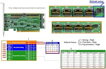 PCIe x16 Gen4 to SlimSAS 8i Dual Port AIC with ReDriver and Built-in Buffers - Compliant with SFF-8654 Rev 1.2, Supports Windows 7-10, UEFI 2.3.1 or Later
