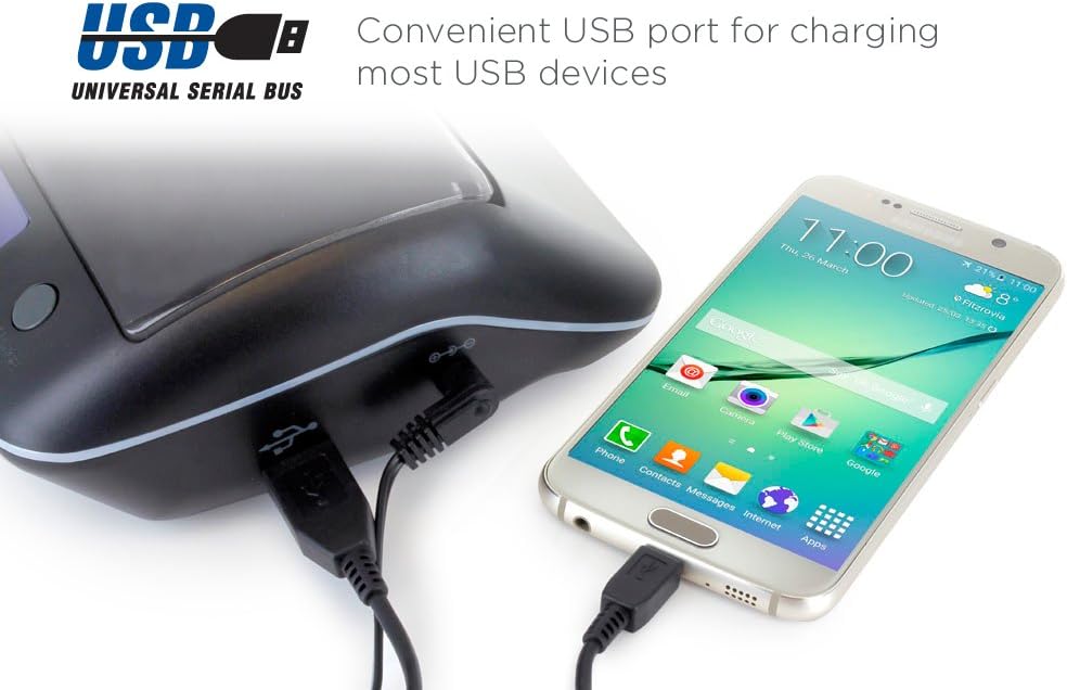 Tenergy Advanced Universal Charger TN190 (4 Channel AA/AAA/C/D/9V Ni-MH Charger with LCD Display and USB Power Outlet)