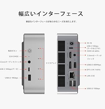 Amazon.co.jp: Beelink SEi 13 Pro ミニ PC、Intel Core i9 13900HK