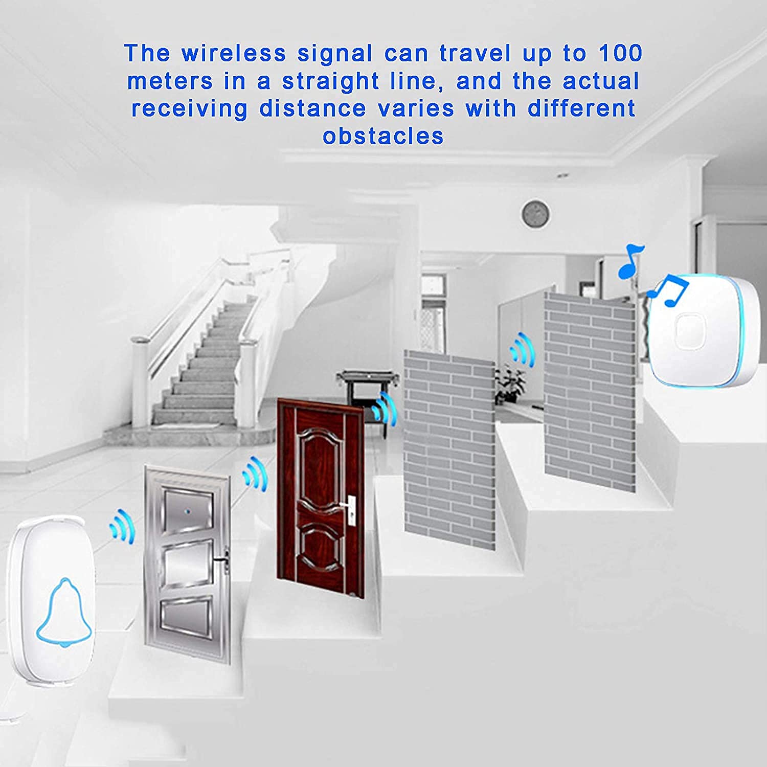 Kit campanello senza fili, impermeabile, senza fili, con 2 pulsanti e 1 ricevitore plug-in per casa, ufficio o hotel
