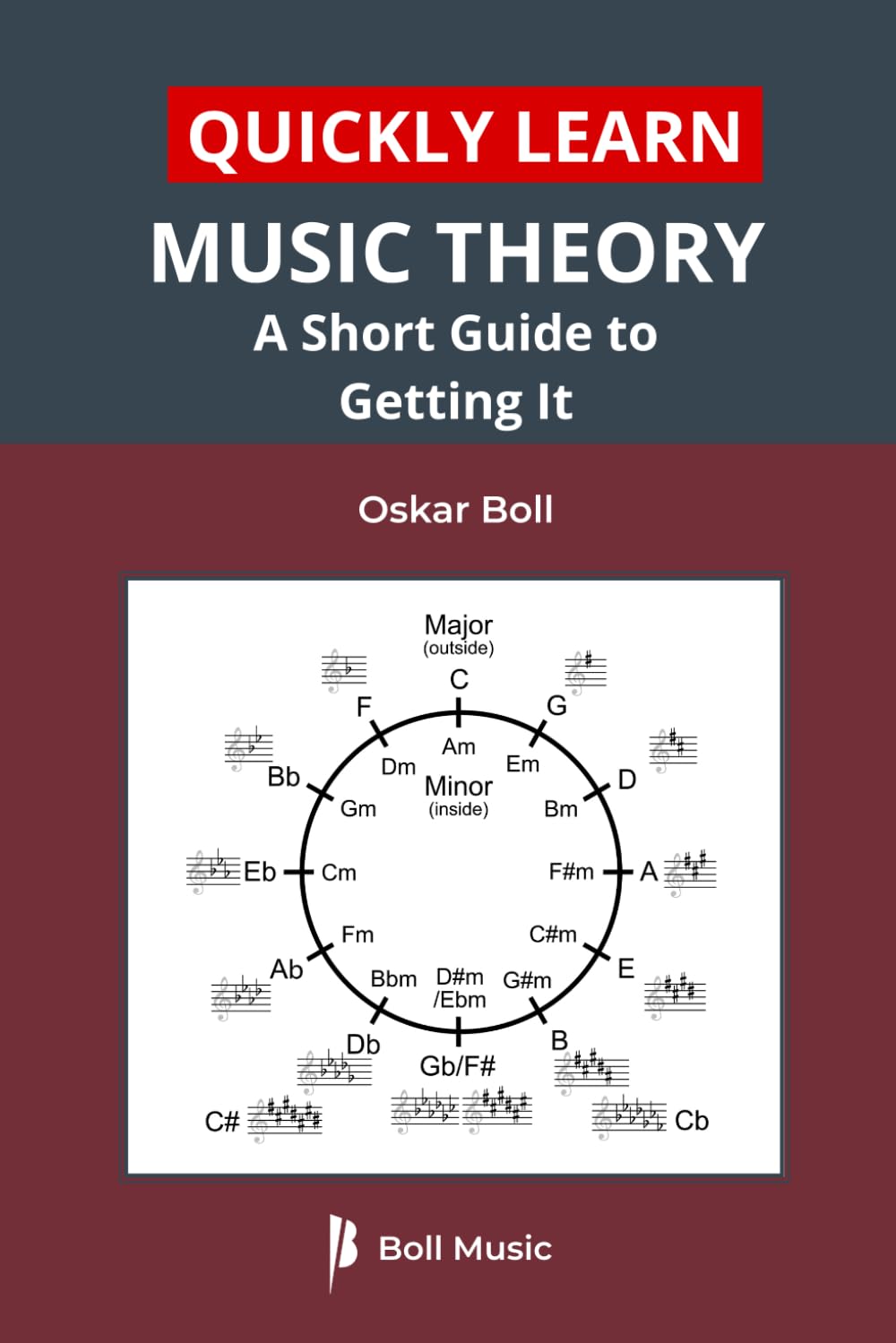 Quickly Learn Music Theory: A Short Guide To Getting It (Boll Music Theory & Reference Series)