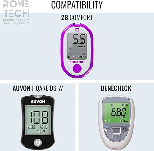 Miniatura 2 de Rome Tech Monitor de glucosa en sangre CR2032 Baterías compatibles con 2B Comfort, AUVON I-QARE DS-W, BeneCheck - Batería CR2032h para glucómetro -