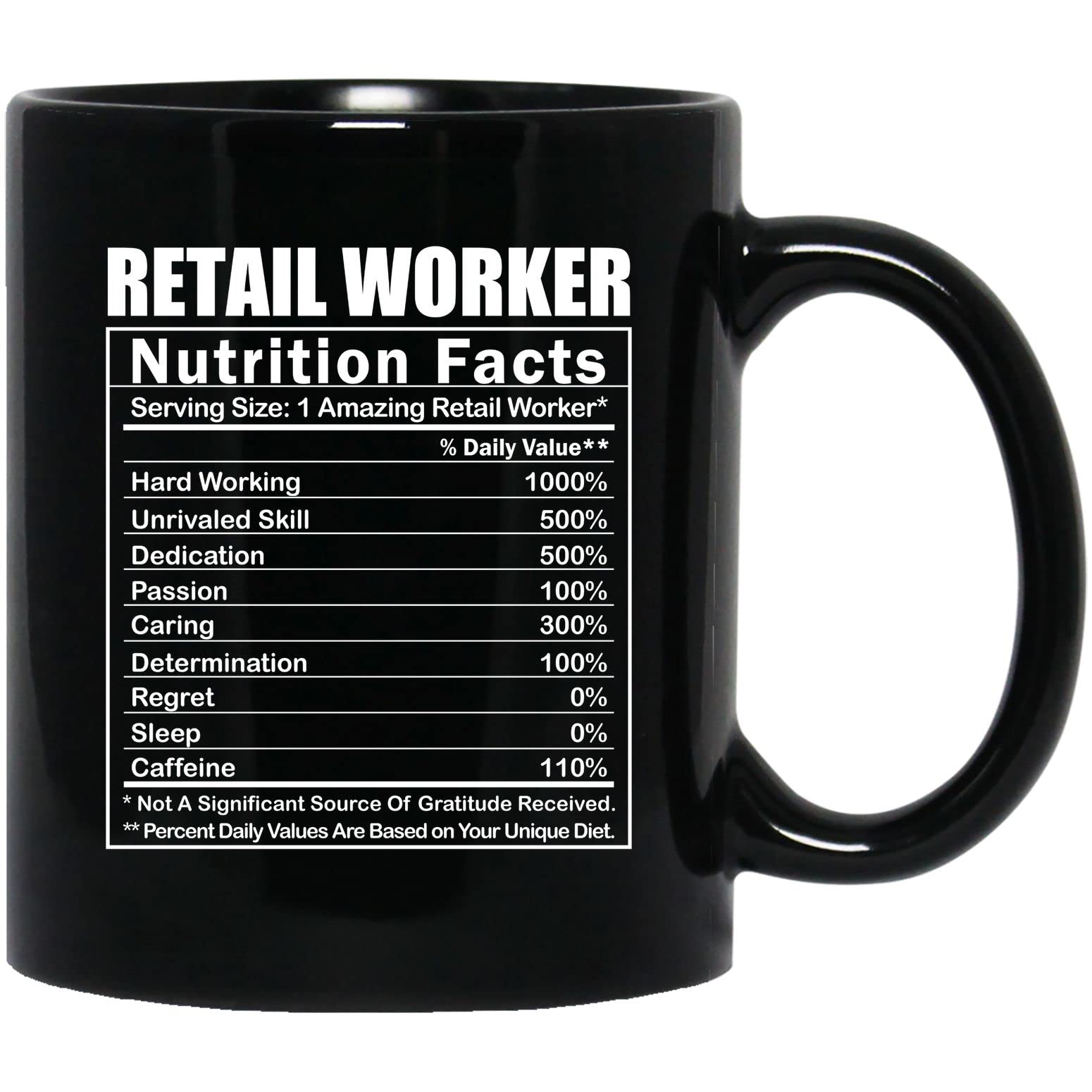 LongDangGift Funny Retail Worker Gifts - Retail Worker Nutritional Facts Coffee Mug Ceramic Black 11oz