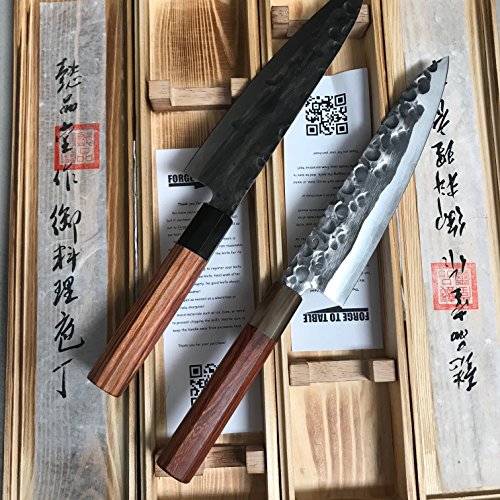 image for ForgeToTable 8