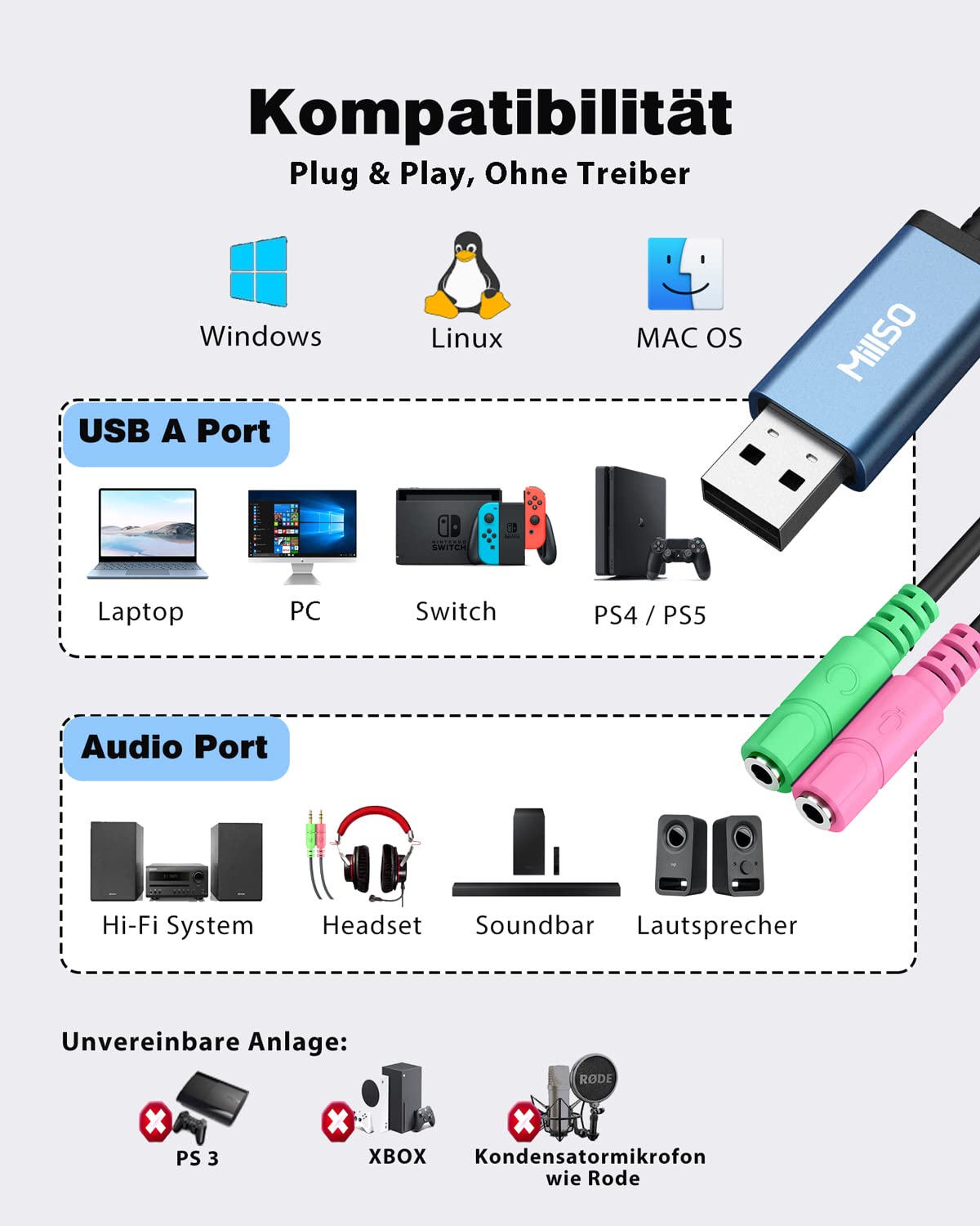 MillSO Zewnętrzna Karta Dźwiękowa USB A na Jack 3.5 mm AUX Adapter Stereo Audio z 2 x Gniazdo Jack 3.5 mm do Komputera, Zestawu Słuchawkowego, Mikrofonu, Laptopa, PC, PS5