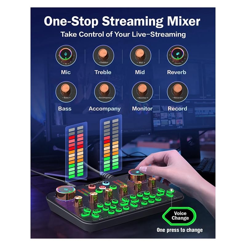 Mesa Mezclas, Mezclador de audio for juegos, for streaming, Tarjeta sonido interfaz