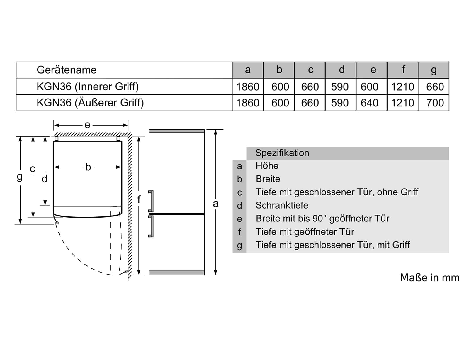 Bosch Electrodomésticos, Serie 2, Frigorífico combinado de libre posicionamiento, 186 x 60 cm, Inox look, KGN36NLEA