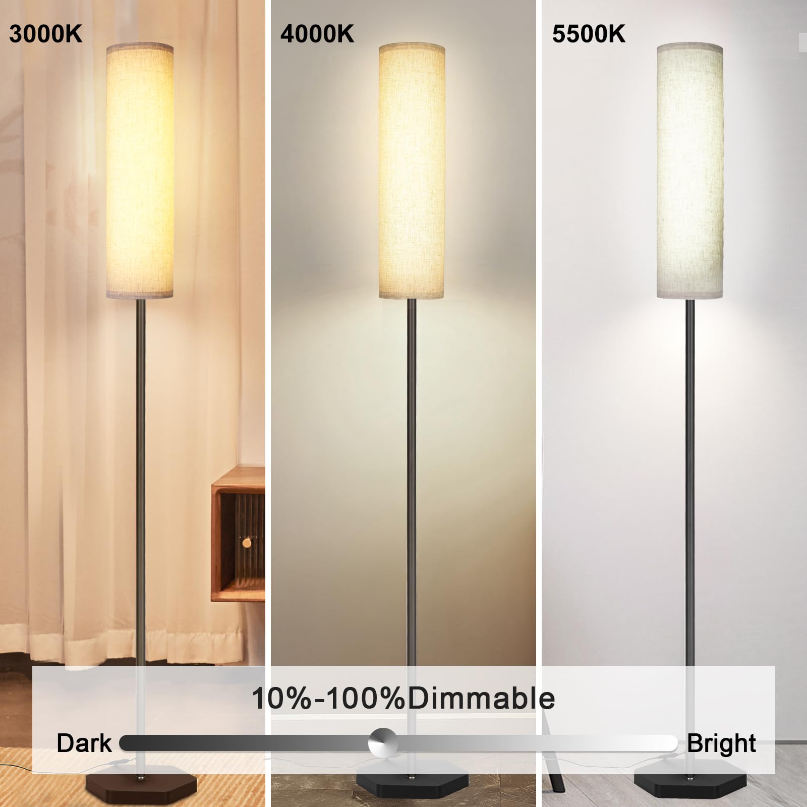Wellwerks Floor Lamps for Living Room, 12W LED Floor Lamp with Remote Control and 3 Color Temperatures, Reading Lamp, Floor Lamps with Beige Lamp Shade for Bedrooms/Office (Bulb Included)