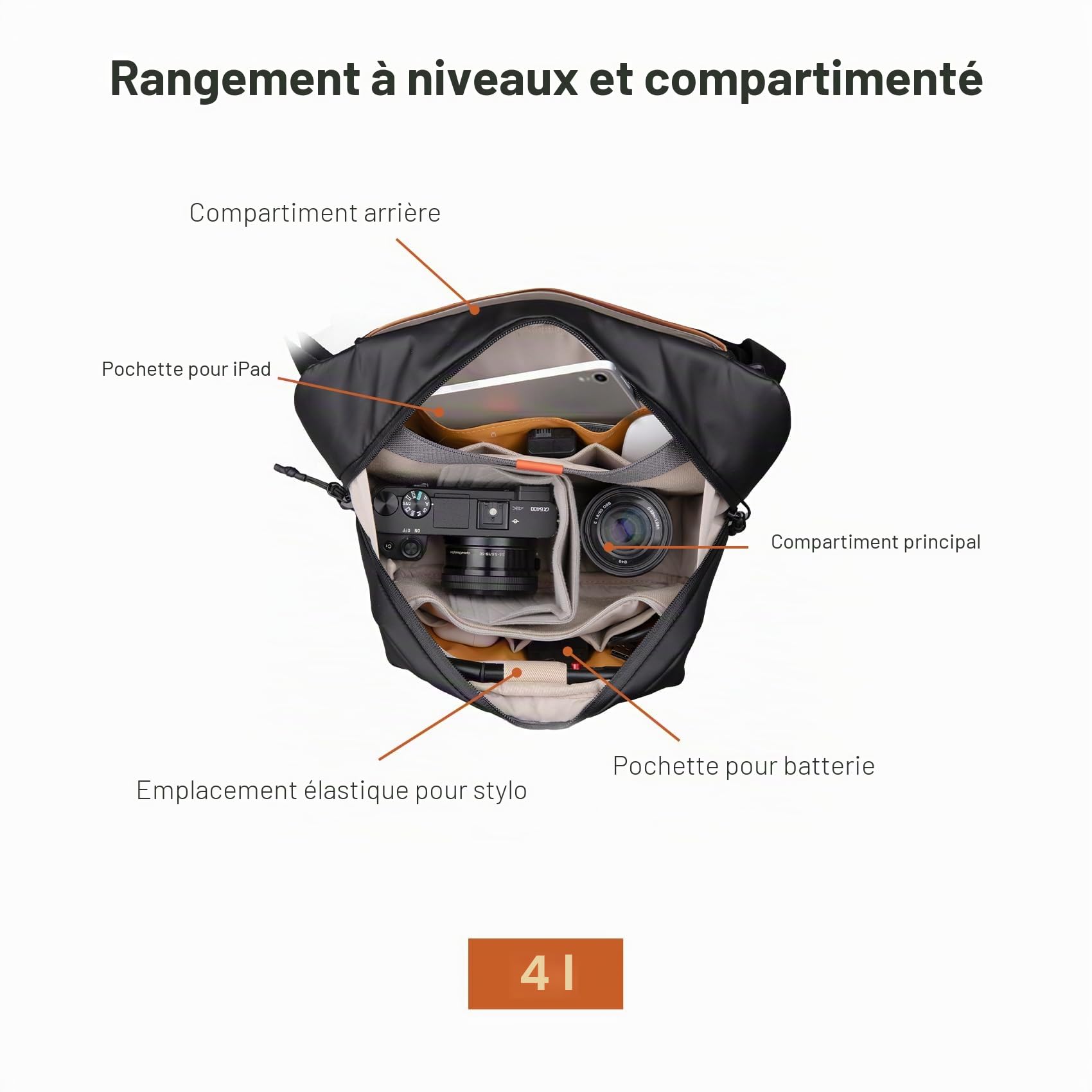 PGYTECH OneGo Solo V2 Sacoche à Bandoulière pour Appareil Photo 4L - Compatible avec Canon, Sony, Insta360 X4, DJI OSMO Pocket 4/3, iPad Mini 8,3'' - Noir