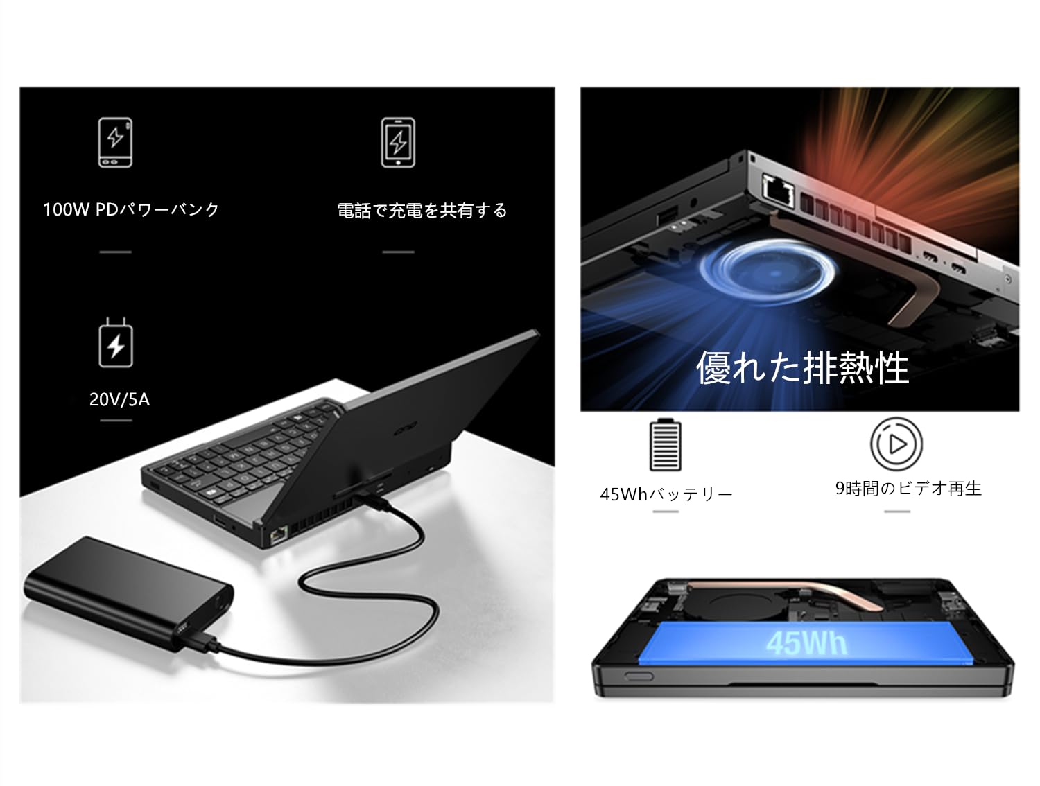 Amazon.co.jp: GPD Pocket4 ノートパソコン ゲーミングPC UMPC 8.8 