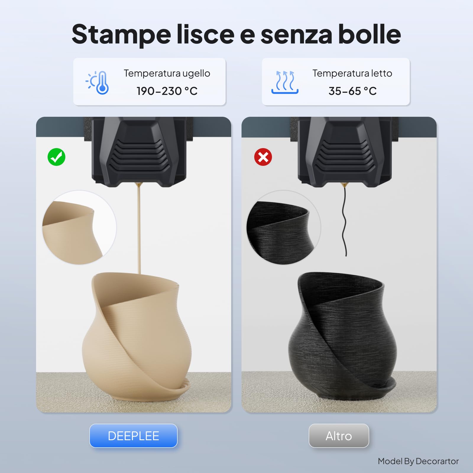 DEEPLEE PLA Basic Filamento 1.75mm, Precisione ±0.02mm, Avvolto Perfettamente Antiostruzione, per la Maggior Parte delle Stampanti FDM, Nero 3KG