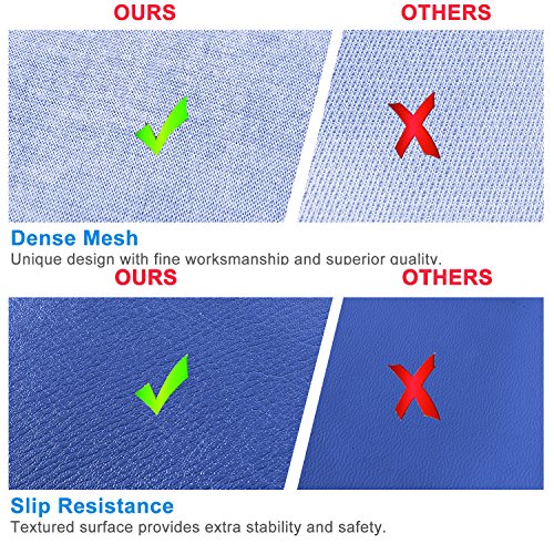 WolfWise 180x60 cm Colchoneta Gimnasia Deportiva Alfombra Yoga Colchoneta de espuma EPP Ejercicio Extra Gruesa De 5cm De Espesor, Azul