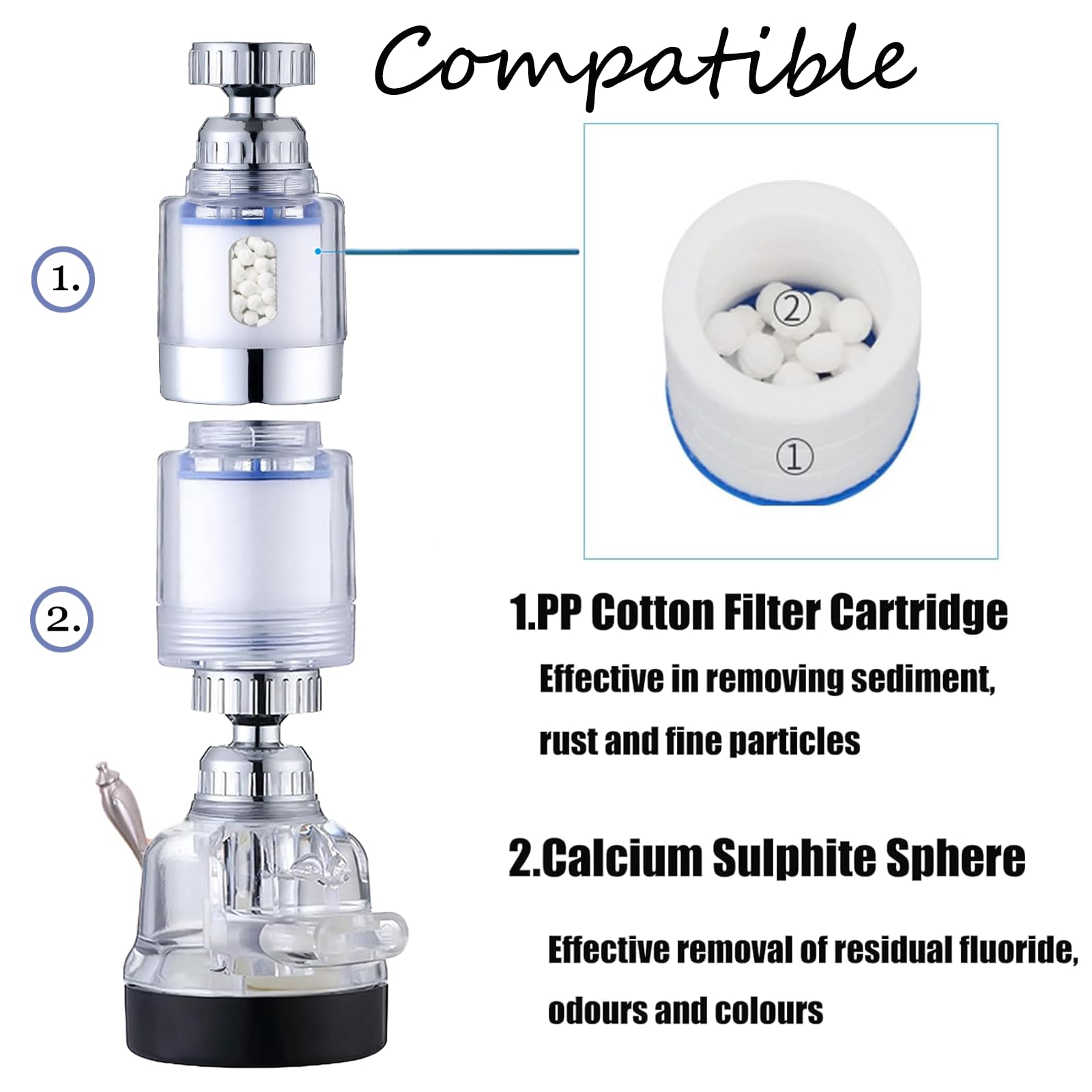 5 cartucce filtranti di ricambio per rubinetto, filtro acqua di ricambio, filtro in cotone PP, addolcitore per rubinetto della cucina