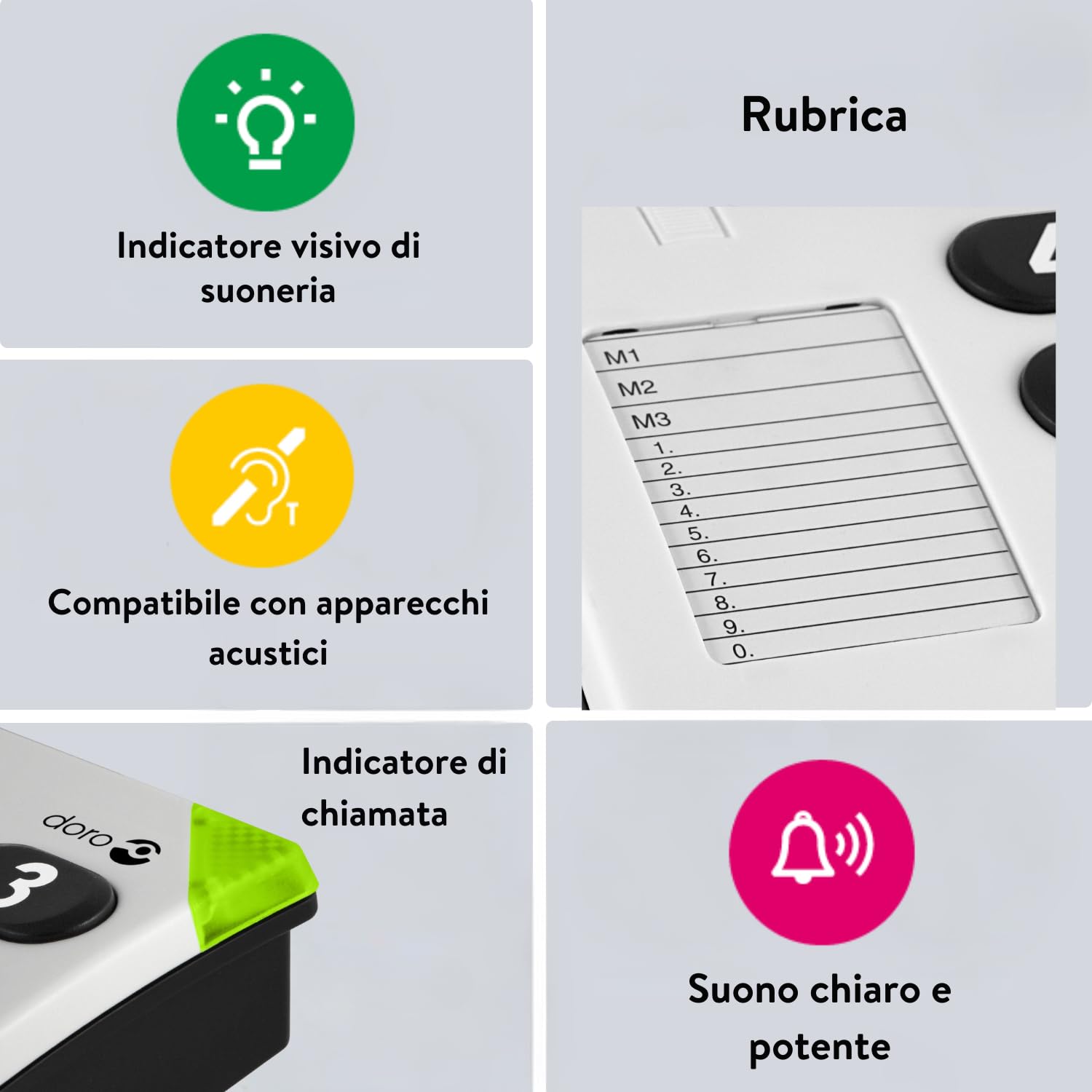 Doro PhoneEasy 311c Telefono Fisso Casa per Anziani - Cornetta - Rubrica - Tasti Grandi - 3 Tasti Chiamata Rapida - Suoneria Forte - Compatibile con Apparecchi Acustici (Bianco) [Versione Italiana]