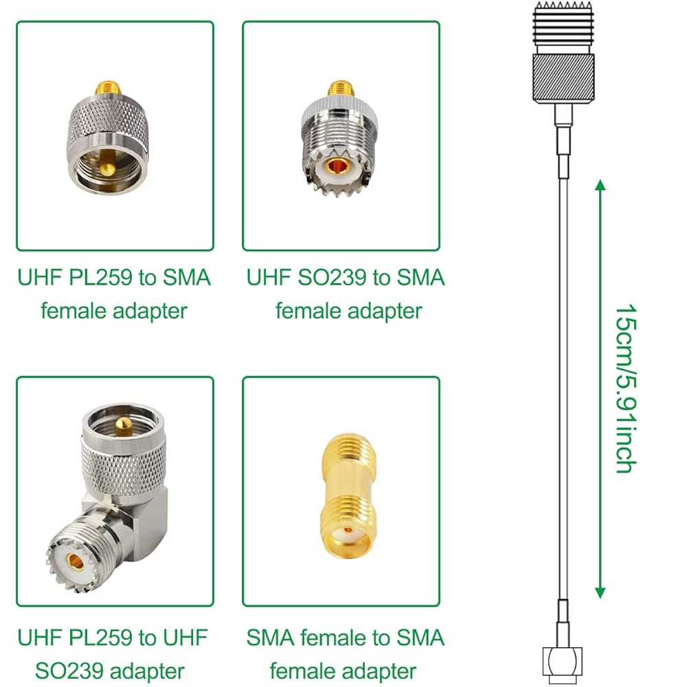 アマチュア無線 コネクター100個 フランジ 楽天市場】アマチュア無線l型コネクターの通販