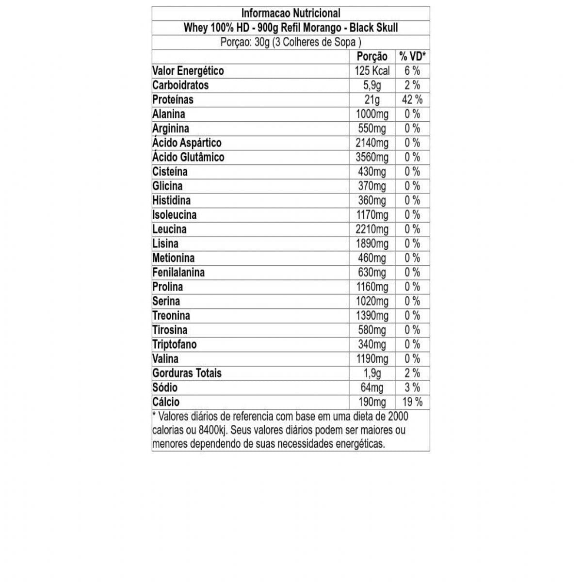 Whey 100% Hd – 900G Refil Morango, Black Skull em promoção! Veja a oferta e mais achadinhos de Vitaminas & Suplementos 3 Hoje é o melhor dia para comprar Whey 100% Hd – 900G Refil Morango, Black Skull com aquele preço maroto! Promoção! Aproveite a oferta! 3