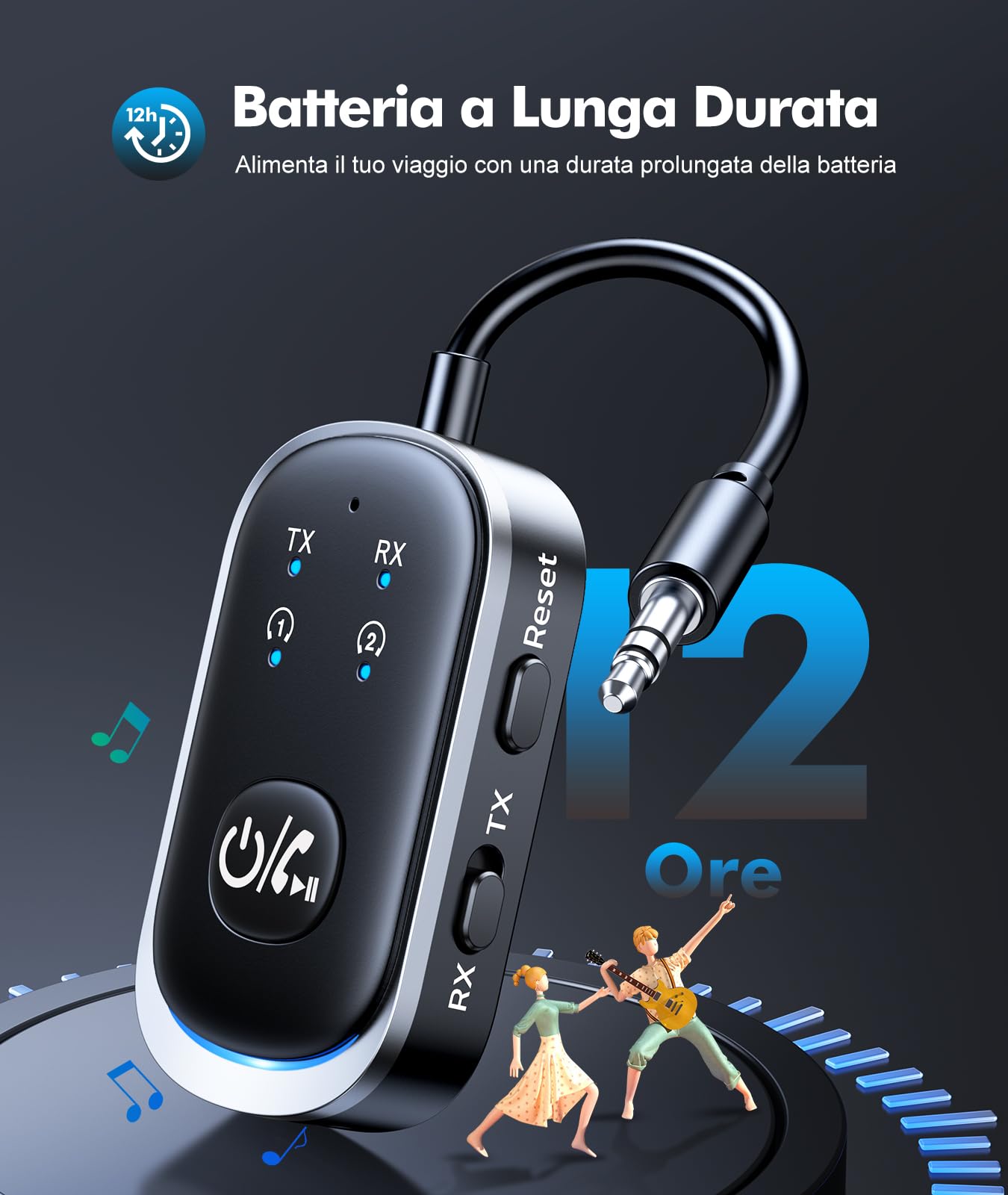 Mohard Trasmettitore Ricevitore Bluetooth 5.3 AUX Vivavoce Auto 2 in 1