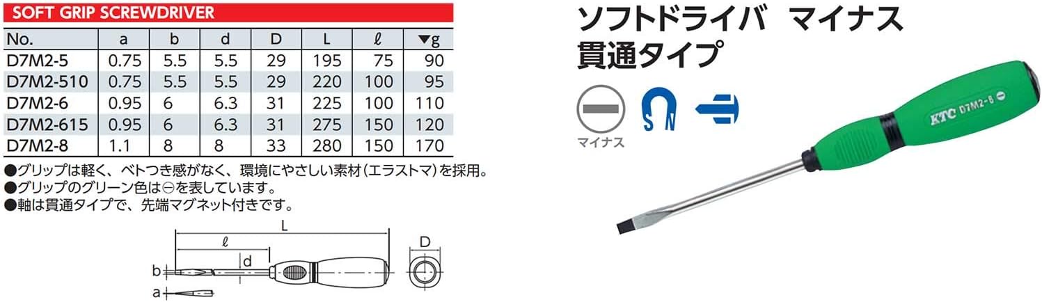 Kyoto Machine Tools (KTC) Soft Screwdriver Slotted Through Type 0.2 inch (5 mm) D7M25