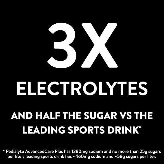 Pedialyte AdvancedCare Plus Berry Frost Bundle - 4 Pack 1L Electrolyte Drinks with 33% More Electrolytes & 6 Powder Packets with PreActiv Prebiotics