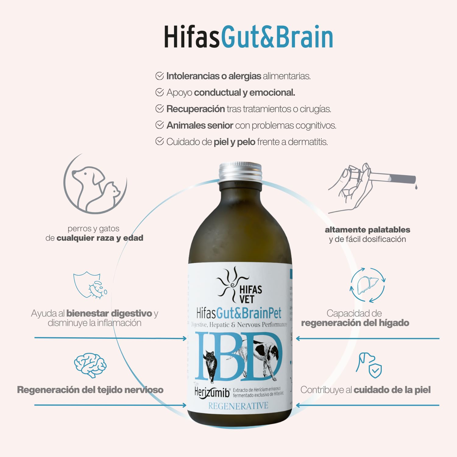 HIFAS Vet - Gut&Brain Pet Probioticos para Perros y Gatos, Suplemento Digestivo para reforzar la Salud Intestinal - 250 ml