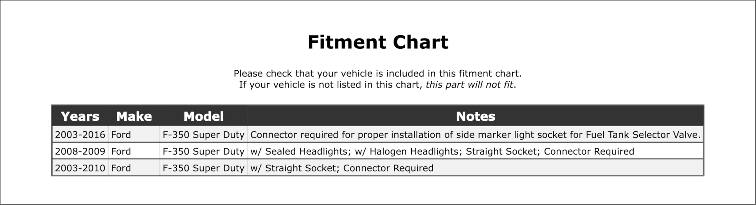 PartCatalog Rear Parking Light Bulb Socket Compatible With Ford F-350 Super Duty 2016 2015 2014 2013 2012 2011 2010 2009 2008 2007 2006 2005 2004 2003 P-2581963