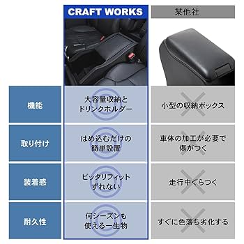 Amazon.co.jp: CRAFT WORKS(クラフトワークス) オデッセイ RC系