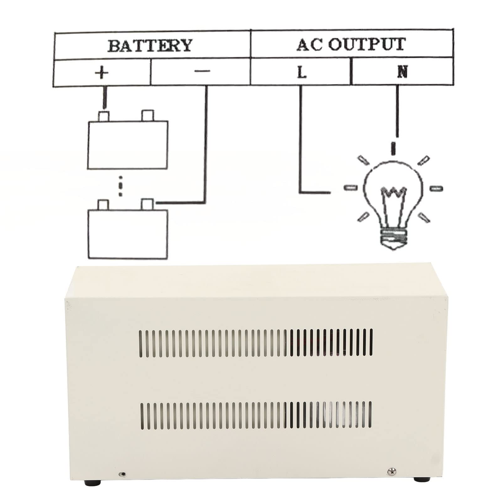 Inverter a Onda Sinusoidale Pura, Inverter Compatto da 1KW Off