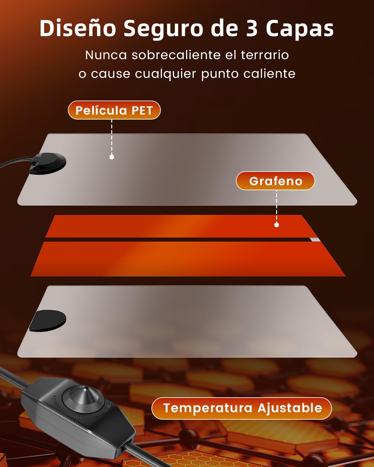 Glowup 7W Reptil Alfombras de Calor, Mascotas Almohadilla de Calefacción con Ajuste de Temperatura, Tanque Anfibio Calentador para Reptiles, Extraíble Bajo Tanque Reptil Alfombra de Calefacción, (2X)