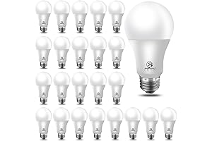 Finally Luminous Bulb: Energetic A19 LED Light Bulbs for Brilliant Illumination