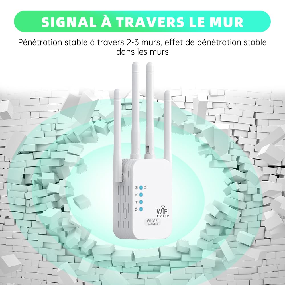 Repeteur WiFi Puissant, Amplificateur WiFi 1200Mbps Double Bande 5GHz/2.4GHz, Répéteur WiFi 4 Antennes, 2 Ports LAN, WiFi Extender Compatible avec Toutes Les Box Internet