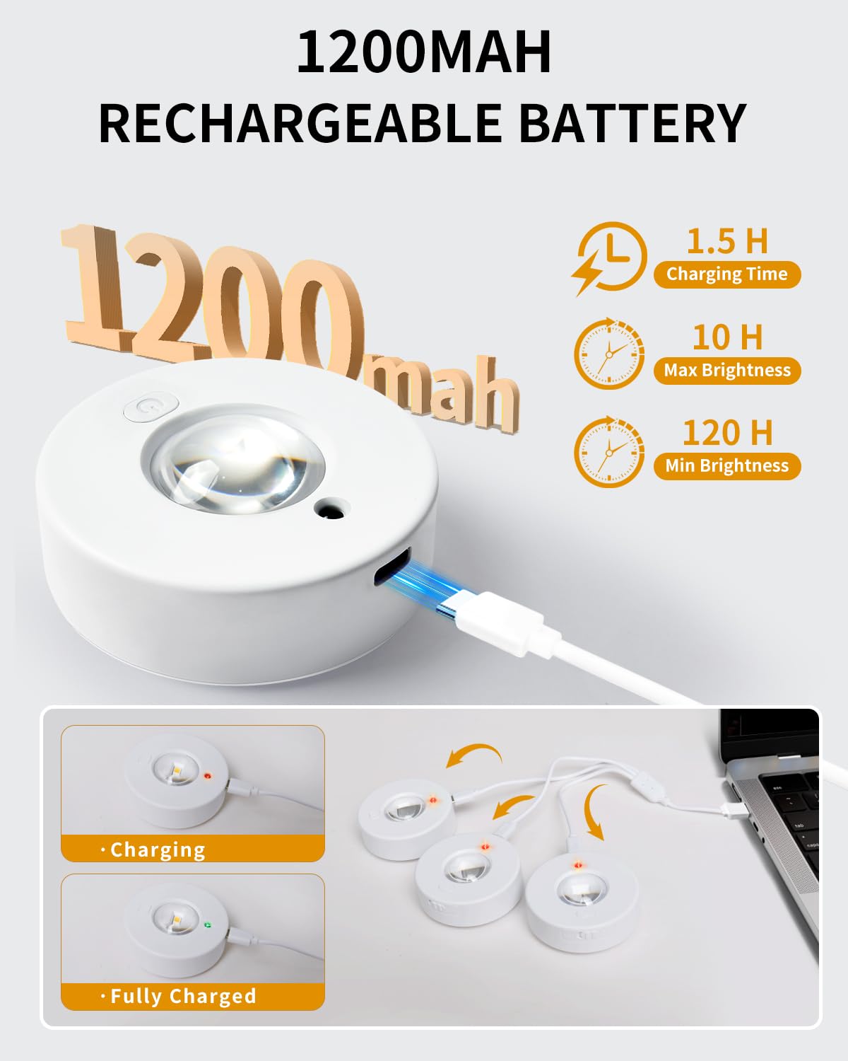 Luce LED Sottopensile Notturna USB con Touch e Telecomando, Spot LED Batteria Senza Filo 3000K/4000K/6500K Timer Magnetico per Armadio Cucina Corridoi Scale Vetrina
