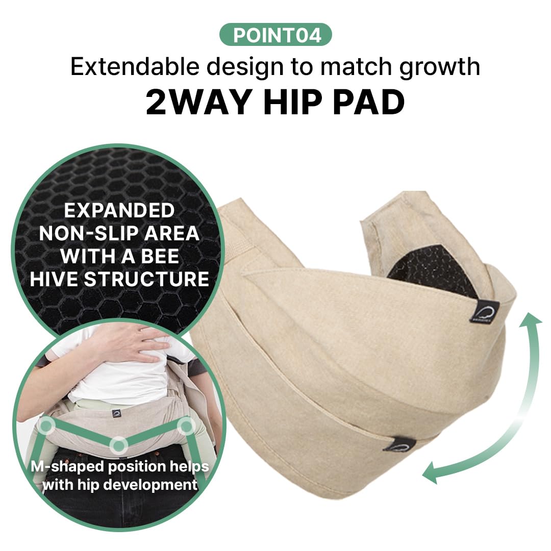 GOOSEKET 365 Toddler Carrier Plus – Lightweight Baby Carrier, Adjustable Shoulder Strap, Compact Travel Carrier with Detachable Waist Bag (6 Months-4 Years Old / 11–44lbs) (Mint)