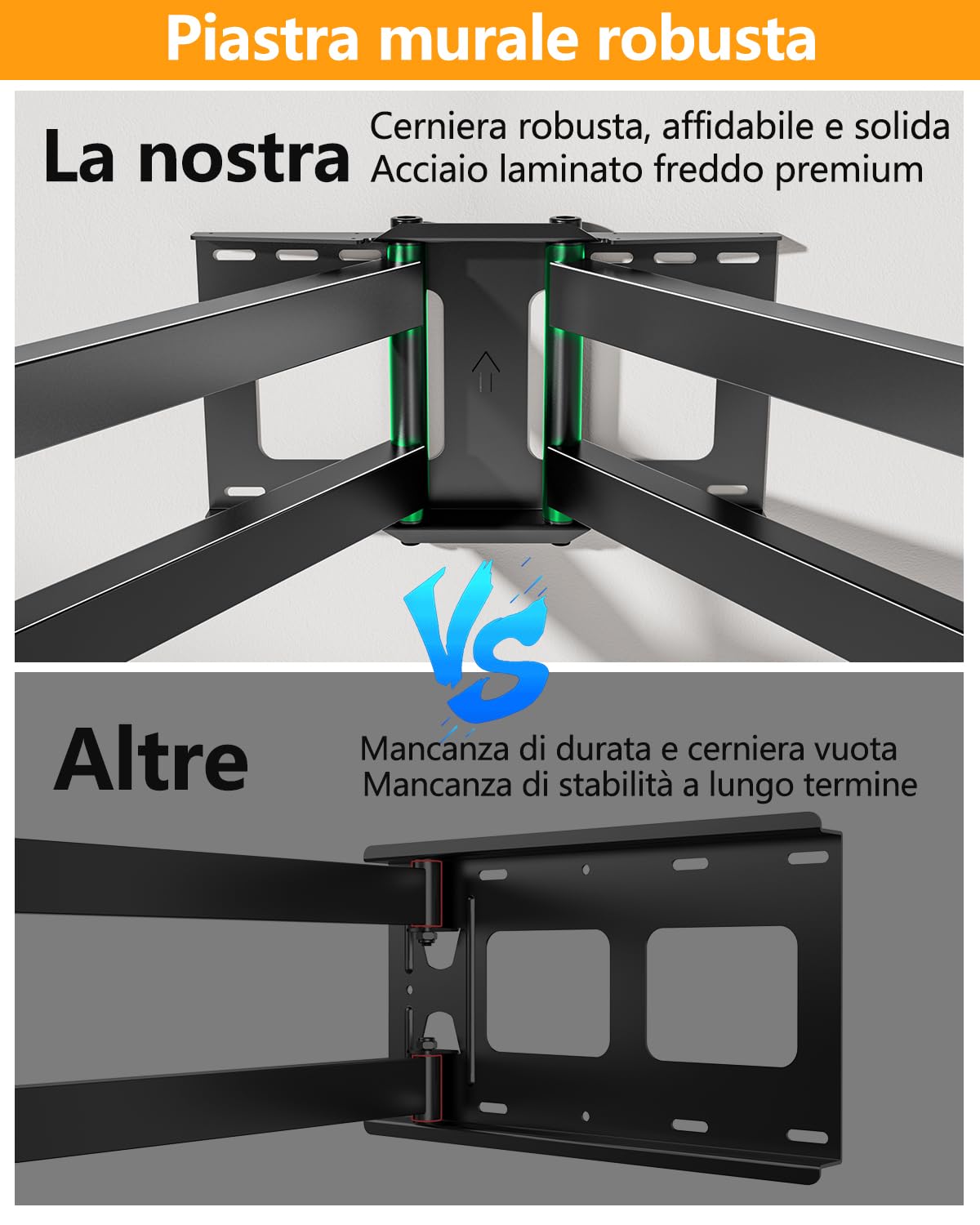 FORGING MOUNT Supporto TV Parete Doppio Braccio Extra Lungo da 1090mm per TV 50-90 Pollici, Staffa TV fino a 90kg con Rotazione e Inclinazione, Supporto TVs per LCD/LED/OLED, Max VESA 600x400mm
