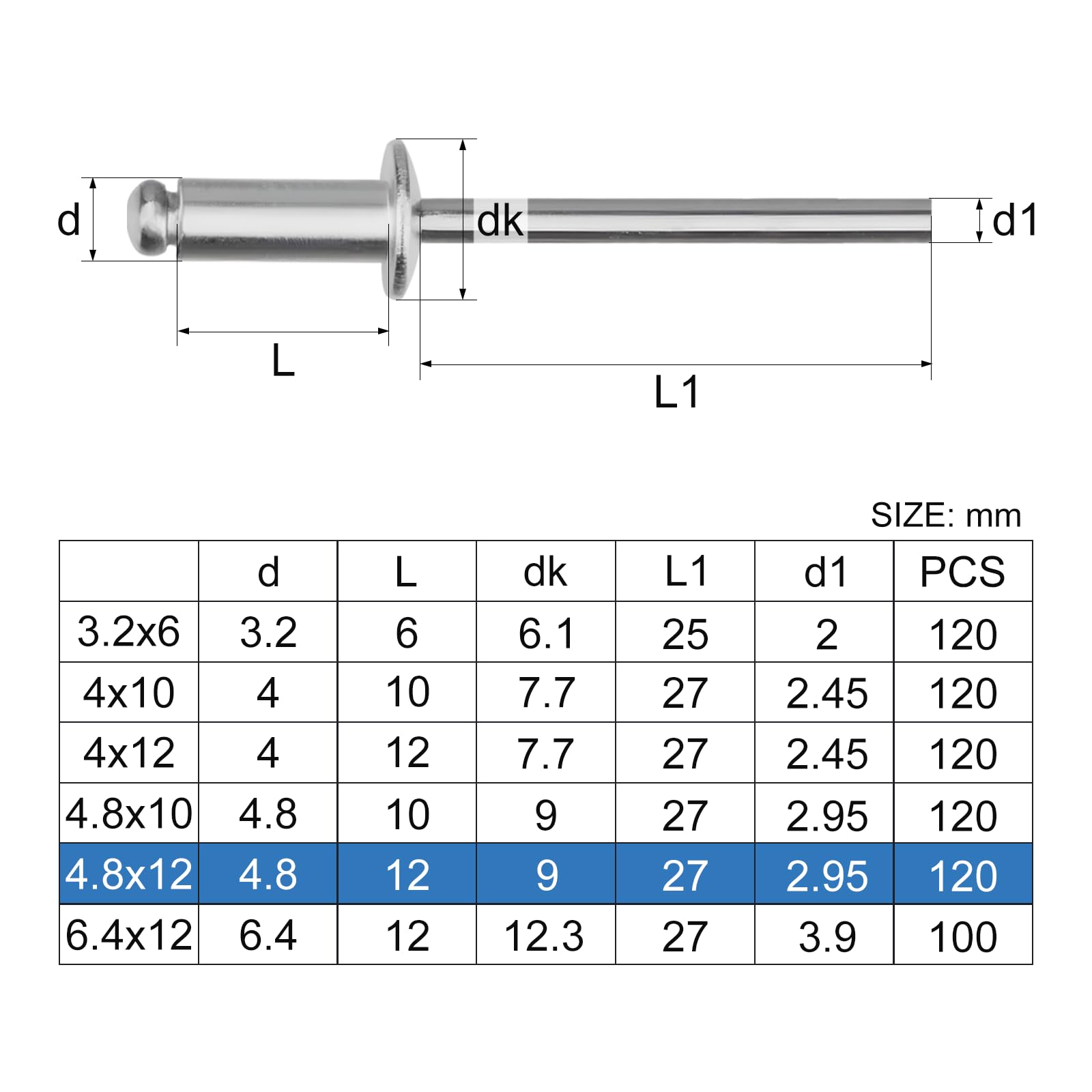 TXXATX 4.8x12 mm Aluminium Blind Rivets 120 Pieces Silver Dome Head Pop Rivets Open End Rivet for Metal Wood Plastic Furniture Car Marine Verbindung und Befestigung - Image 2