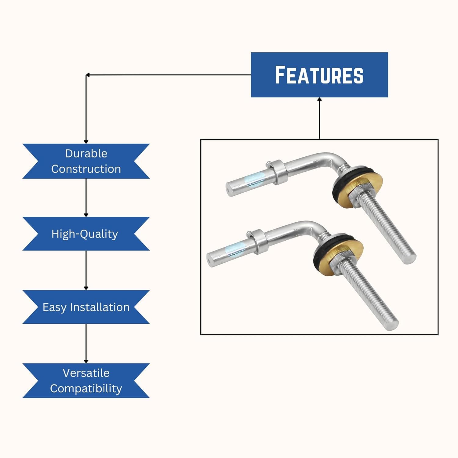 MASTER BATH L Type Toilet Seat Cover Hinges, SS Toilet Seat Hinge Screw L Type for European Toilet Seat Repair Fixing Bolt Screw Set 4