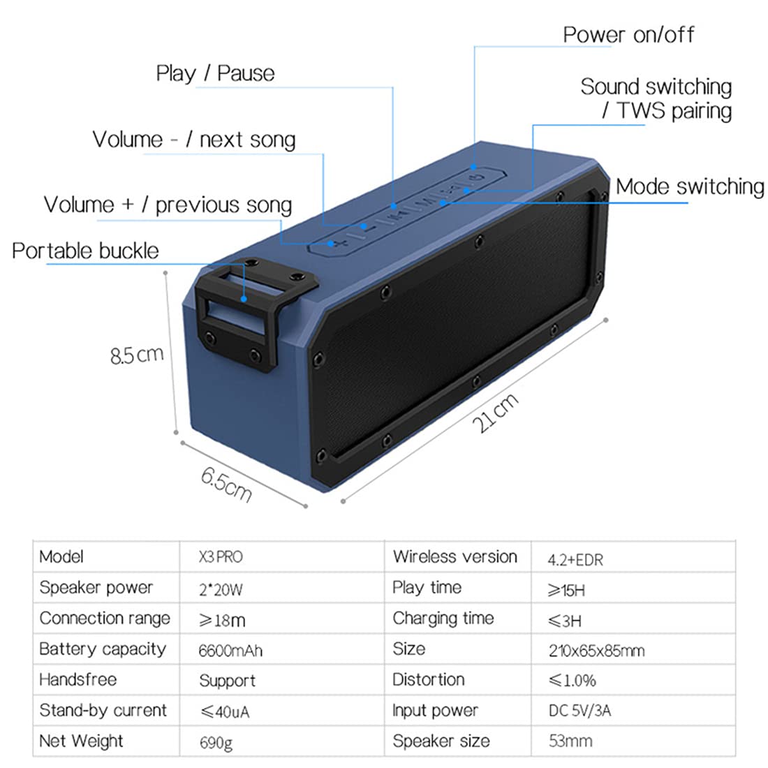 Altoparlante Bluetooth, Altoparlanti Wireless Portatili, IPX67 Impermeabile, Volume più Forte, Suono Stereo Cristallino, Basso Ricco, per All'aperto, Campeggio,Nero