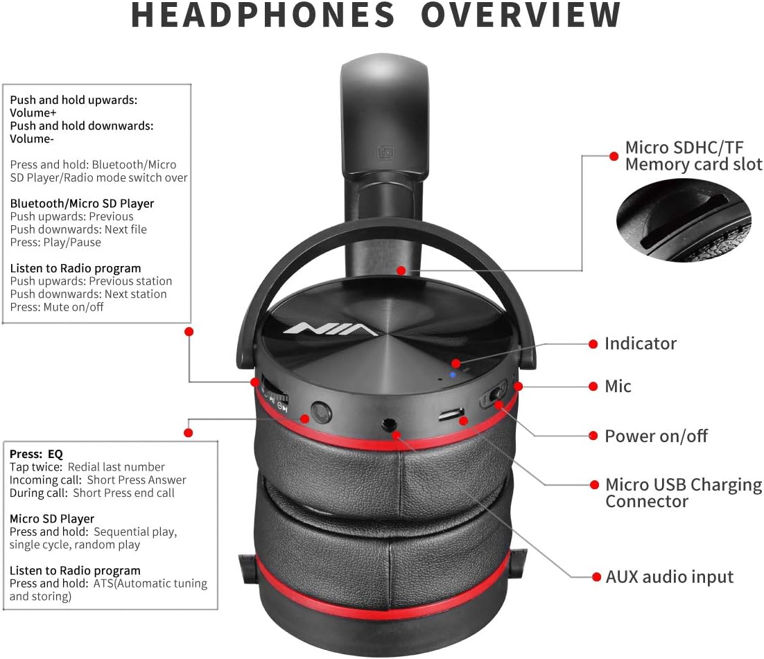 Bluetooth Wireless Over-Ear Headphones FM Stereo Radio Headset Micro SD Card Mp3 Player Built-in Lithium Battery and Microphone for PC/Cellphone/Travel/Work(Black)