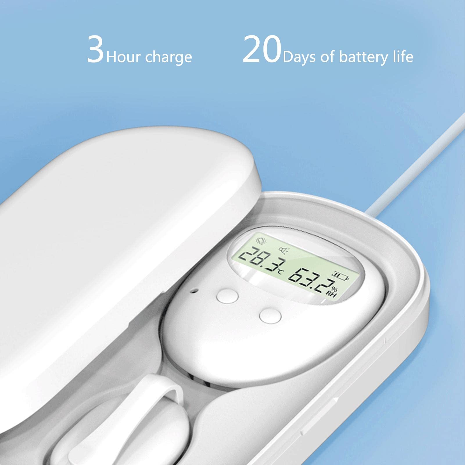 Allarme Bagnato Per Bambini Con Sensore Di Enuresi – Ricarica USB-C, Suono Forte E Vibrazione, Sveglia Senza Fili, Colore Bianco