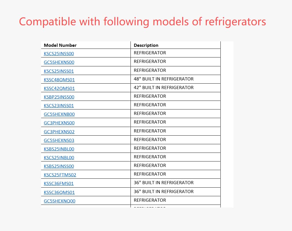 2025 Upgraded W10219463 Control Board Factory Direct Replacement Compatible with Whirlpool Kitchenaid Refrigerators, Directly Replaces for WPW10219463,2303934 2307028