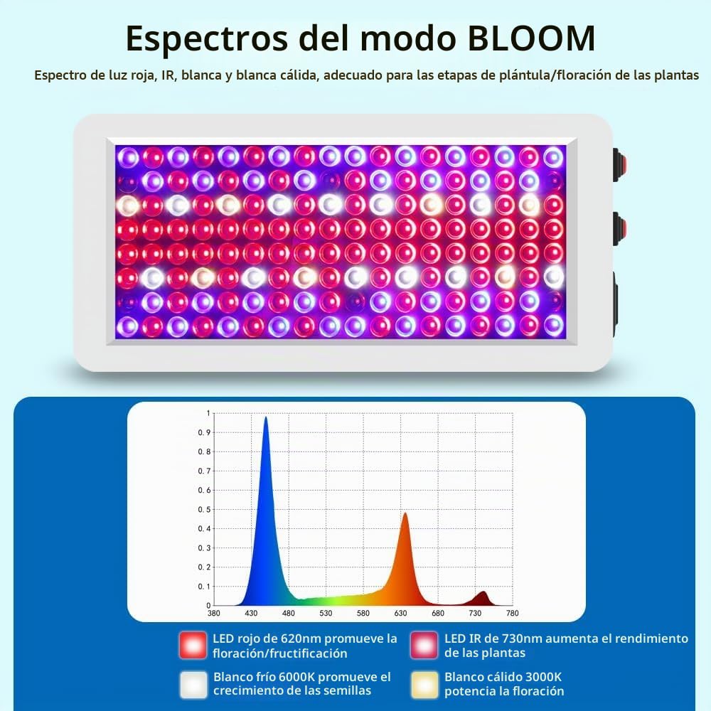YW2000 jardín espectro completo llevó la luz de crecimiento de la planta 287 LEDs lámpara de crecimiento para el interior cultivar tienda plantas semillas Veg floración Phyto (blanco)