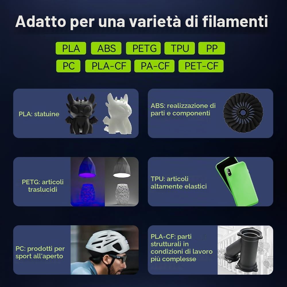 Creality Linx K2P - Kit di ugelli a cambio rapido integrato, 4 pezzi, smontaggio e montaggio rapido, materiale migliorato, diversi diametri, adatto per K2 PLUS