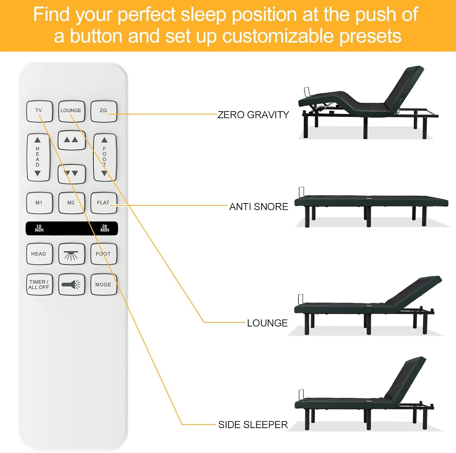 Dual Motor Adjustable Bed Base, Wireless, Massage, Dual USB Charge, Nightlight, Zero-Gravity, Anti-Snore, Strap APP Control 4-Point Massage, Queen