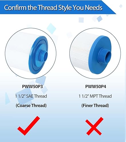 Miniatura 4 de Future Way 6CH-940 Filtro de spa compatible con Pleatco PWW50P3, Filbur FC-0359 filtro para bañera de hidromasaje, 45 pies cuadrados, paquete de 2