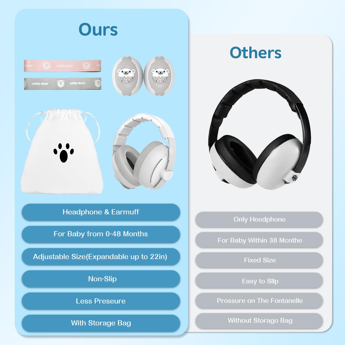 ONITOON Baby Ear Muffs, 2-in-1 Baby Noise Canceling Headphone, Hearing Protection for Babies 0-48 Months, Adjustable Headband