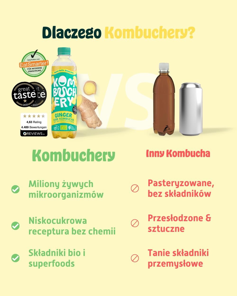 KOMBUCHERY® Surowy Kombucha Imbir EKO | 12 x 400ml | Fermentowana herbata z aktywnymi kulturami dla jelit | Niska zawartość cukru i kalorii | Niepasteryzowany, probiotyczny