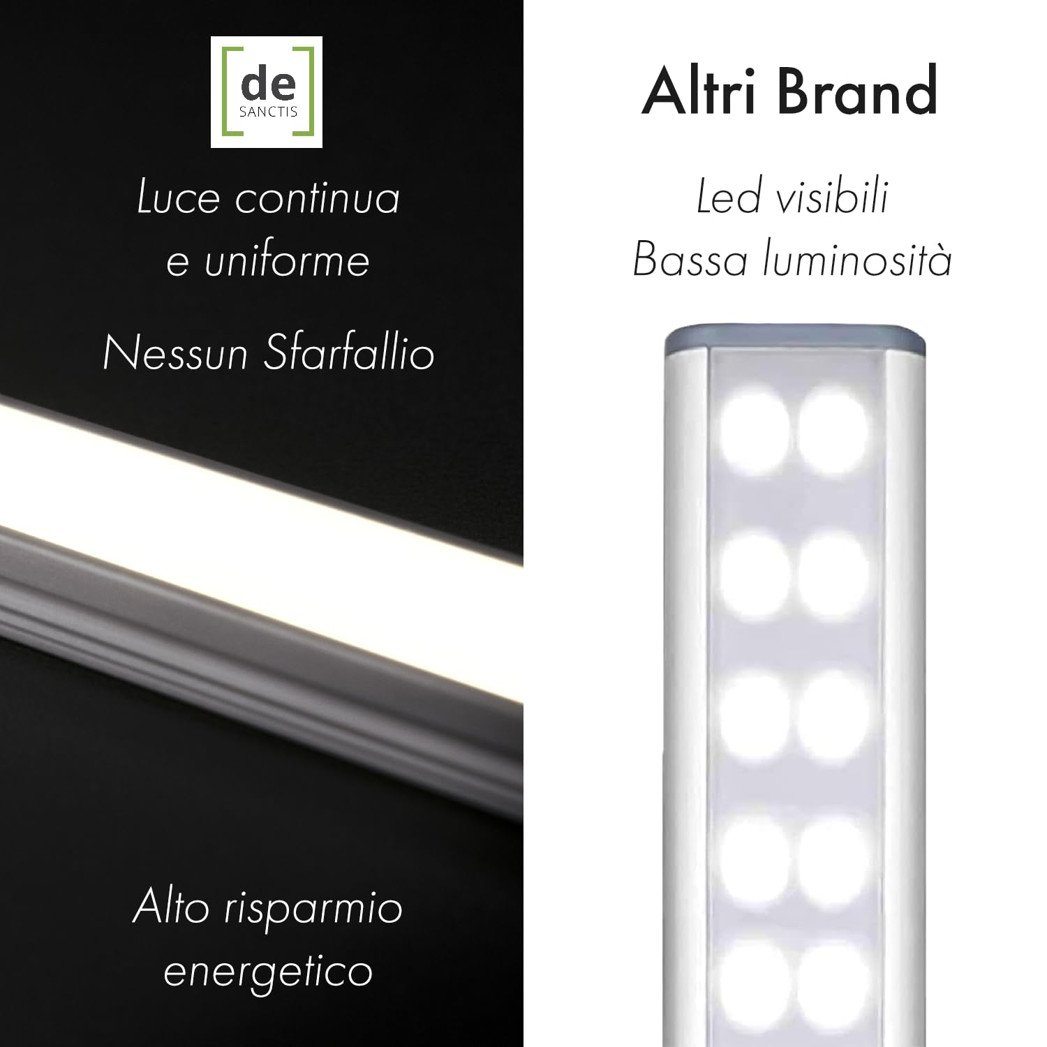 DE SANCTIS LIGHT DESIGN Barra Led con sensore di movimento 12 V Luci Notturna Luce da Esposizione Cucina,Scale, Corridoio, Garage Lampada Guardaroba (140, Luce naturale)